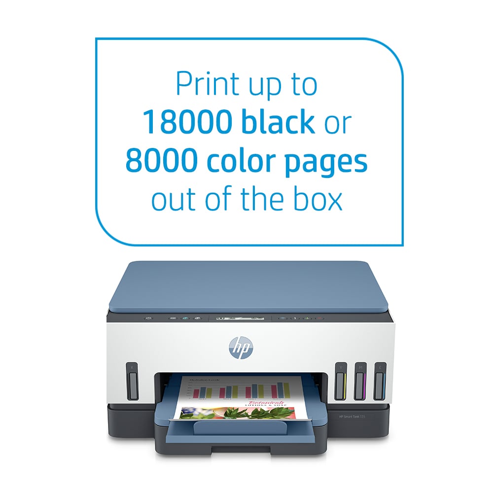 HP Smart Tank 725 All-in-One Printer wireless, Print, Scan, Copy, Auto Duplex Printing, Print up to 18000 black or 8000 color pages, White/Blue  [28B51A]