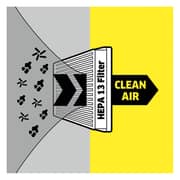 Karcher Premium Vacuum Cleaner 11981330 VC3