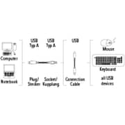 Hama D3045027 USB 2.0 Extension Shielded Cable 1.8M Grey