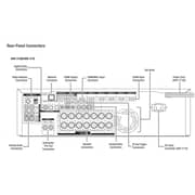 Harman Kardon (AVR171S+JBL STUDIO 280+HKADAPT+AKG K912) Package