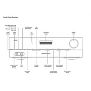 Harman Kardon (AVR171S+JBL STUDIO 280+HKADAPT+AKG K912) Package