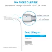 Anker Power Line Plus Micro USB Cable 0.9m White - A8142H21