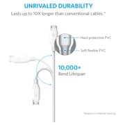 Anker Power Line Plus Micro USB Cable 1.8m White A8143H21