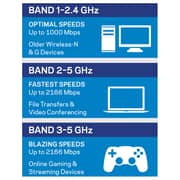 Linksys EA9500 Max-Stream AC5400 MU-MIMO Gigabit Wi-Fi Router