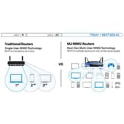 Linksys WRT3200ACM AC3200 MU-MIMO Gigabit Wifi Router