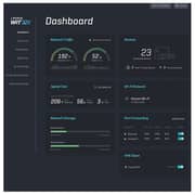 Linksys WRT32X AC3200 Dual-Band Wi-Fi Gaming Router with Killer Prioritisation Engine