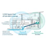 Netgear RBW30 AC2200 Orbi Whole Home WiFi System Wall Plug Add On Satellite Unit