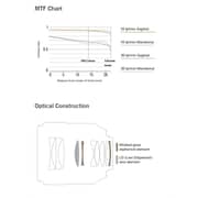 Tamron F013N SP45MM f/1.8 Di VC USD Lens For Nikon
