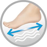 Scholl Professional Foot Massager DRMA7441UK