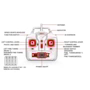 Syma X8C Venture Quadcopter With Camera