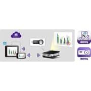 Benq MX666+ DLP Projector
