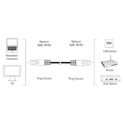 Hama HAD3053753 CAT 6 Network Cable STP, gold-plated, double shielded 7.5m