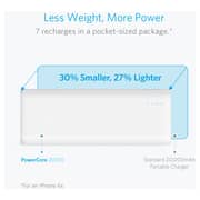 Anker Powercore Power Bank 20100mAh White A1271H22