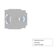 Sony E 10-18mm f/4 OSS Lens SEL1018