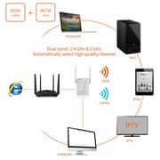 Tenda A18 AC1200 Dual Band WiFi Extender
