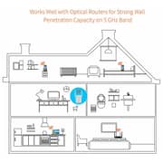 Tenda A18 AC1200 Dual Band WiFi Extender