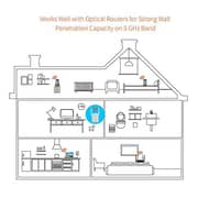 Tenda A15 AC750 Dual Band WiFi Extender