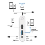 SBS Power Bank 10000mAh - White
