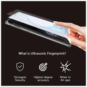 Whitestone Screen Protector for Samsung Note 10 Plus