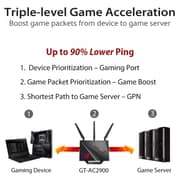 Asus GT-AC2900 ROG Rapture WiFi Gaming Router