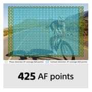 Sony Alpha A6600 APS-C Mirrorless Camera Black- ILCE6600MB + Sony E 18-135mm f/3.5-5.6 OSS Lens