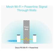 Tp-link Deco P9(3-pack) Whole Home Hybrid Mesh Wi-Fi System AC1200 + AV1000