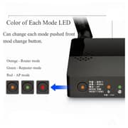 Dlink DIR806A AC750 Dual Band Wireless Router