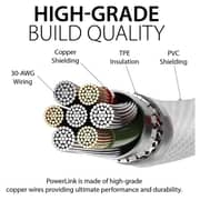 Promate USB-C To Lightning 1.2m White