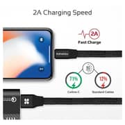 Promate Lightning Cable 1.2m Black