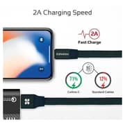 Promate Lightning Cable 1.2m Blue