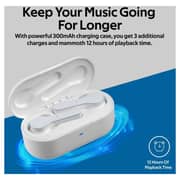 Promate IPX5 Wireless Sporty True Wireless Stereo Earphones White