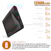 HyperGear Universal Dual USB Portable LED Power Bank 12000mAh