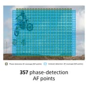 Sony Cyber-shot DSC-RX100 VII Digital Camera Black