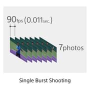 Sony Cyber-shot DSC-RX100 VII Digital Camera Black