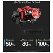 Zhiyun WEEBILL S 3-Axis Camera Handheld Gimbal Stabilizer