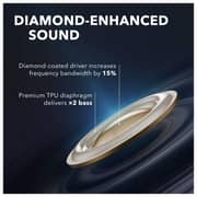 Anker SoundCore Liberty Air 2 True Wireless Earbuds Black