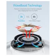 Anker Powerwave 7.5 Pad 3.0 Charger White