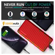 Promate TITAN 30C Power Bank 30000mAh Red