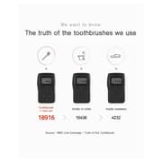 Ultrawave TS-04W Home Toothbrush Sterilizer White