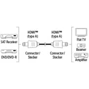 Hama 122102 High Speed HDMI Cable 5M Black