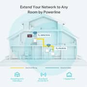 TP-Link TLWPA7510 AV1000 WiFi Powerline Kit