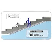 Sharp Side By Side Refrigerator 650 Litres SJGMF650BK3