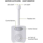 Thrumm 16 Colors Toilet LED Light Aromatherapy With UV THS12