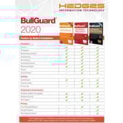 Bullguard Anti-Virus: Internet Security 2022 Retail Edition, 1 license supports 3 Multi Devices, 1 Year, PC/Mac/Android smartphones & tablets
