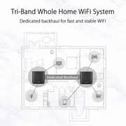 Asus AC3000 Zen Tri-Band Whole-Home Mesh Wi-Fi System - Black