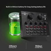 Live The Sound Card Black