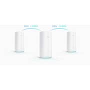 Huawei W5800 AC2200 Mesh TriBand Wifi Router (3 Pack)