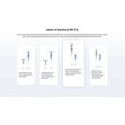 Huawei WS7200 AX3 Wifi 6 Plus Router