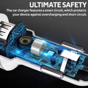 Promate Voltrip-Duo USB Port Car Charger White