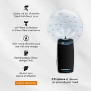 Airtamer A310 Personal Airpurifier Black